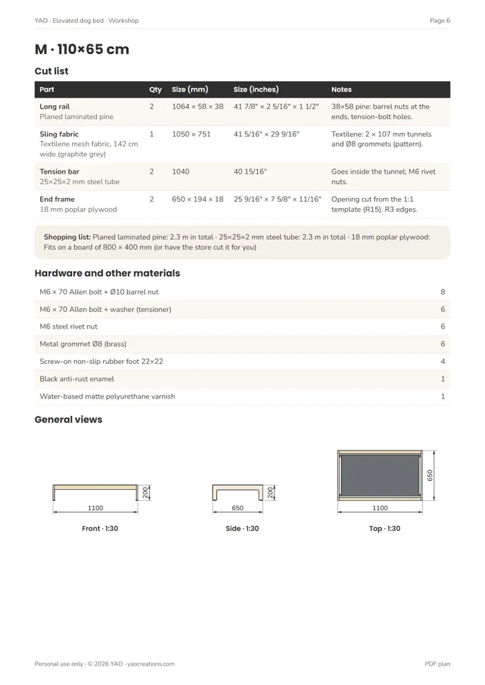 Plan page
