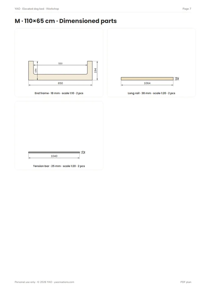 Plan page