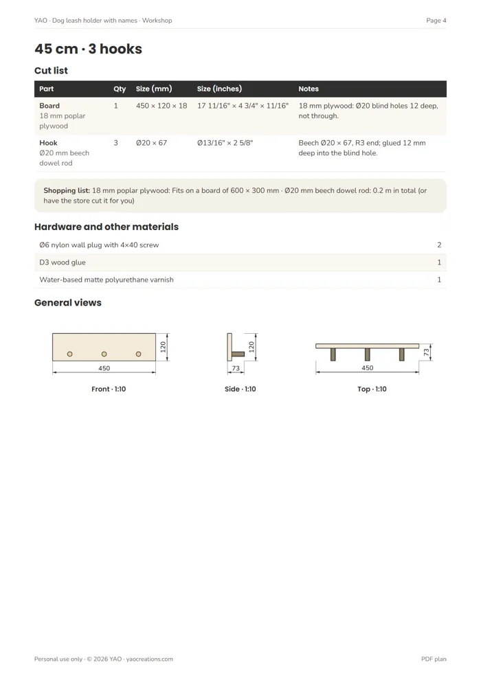 Plan page