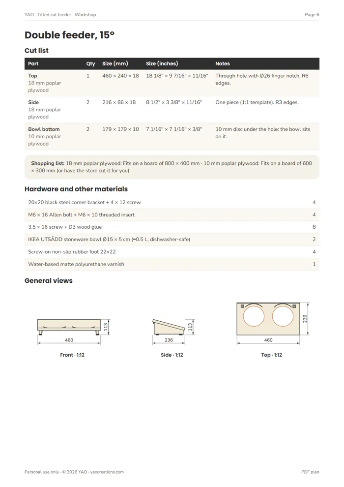 Plan page
