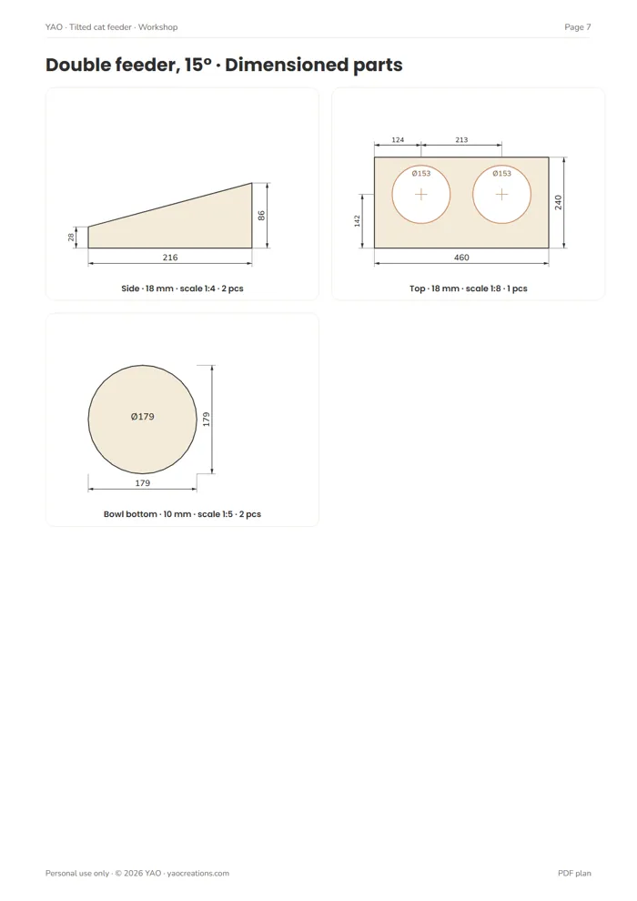 Plan page