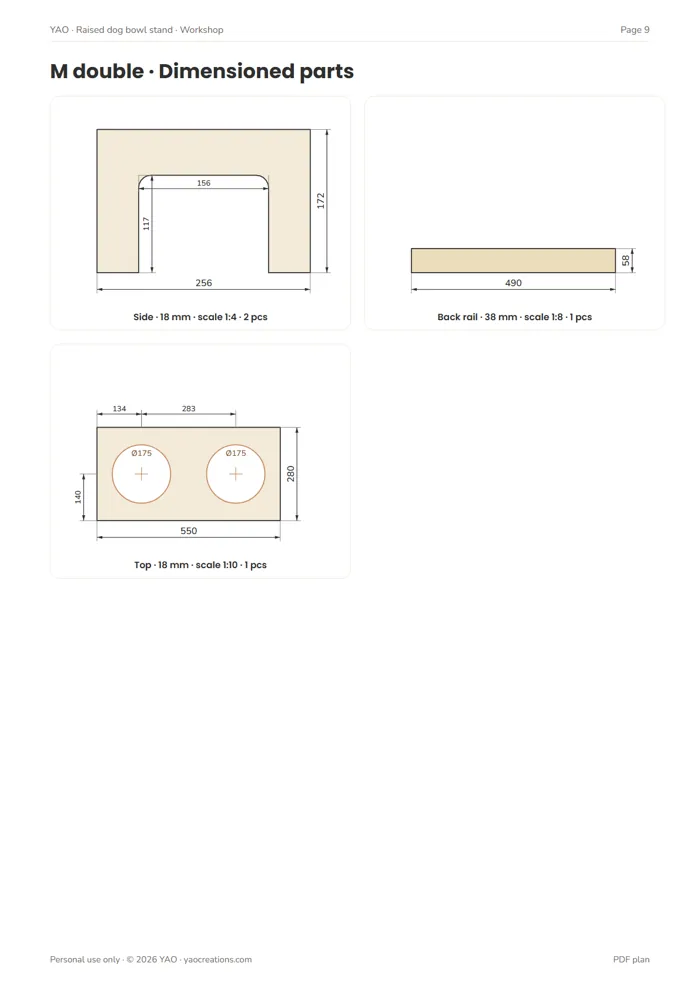 Plan page