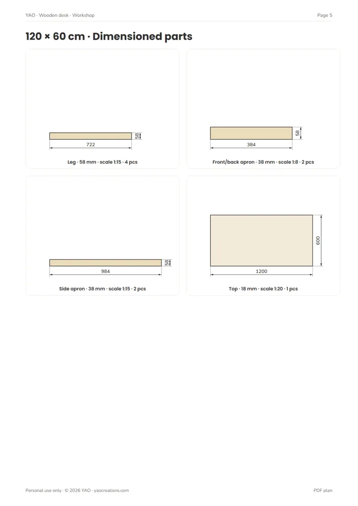 Plan page