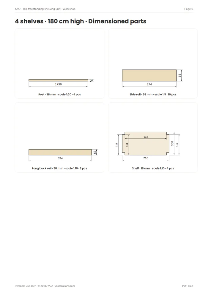 Plan page