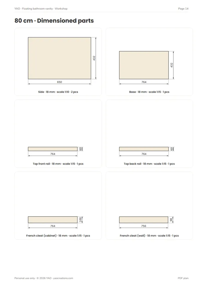 Plan page