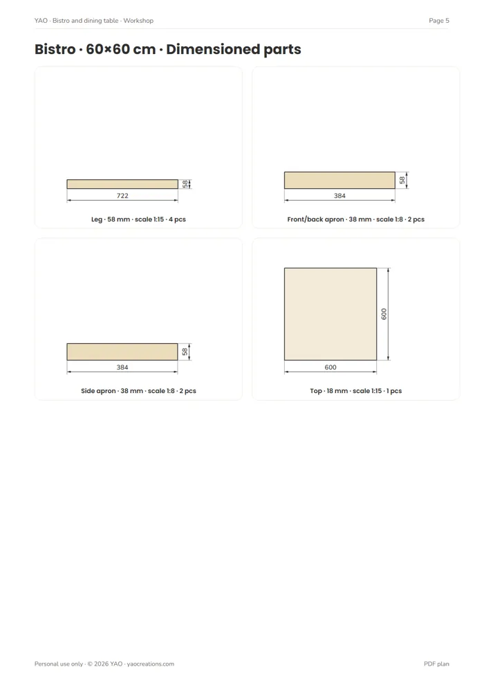 Plan page