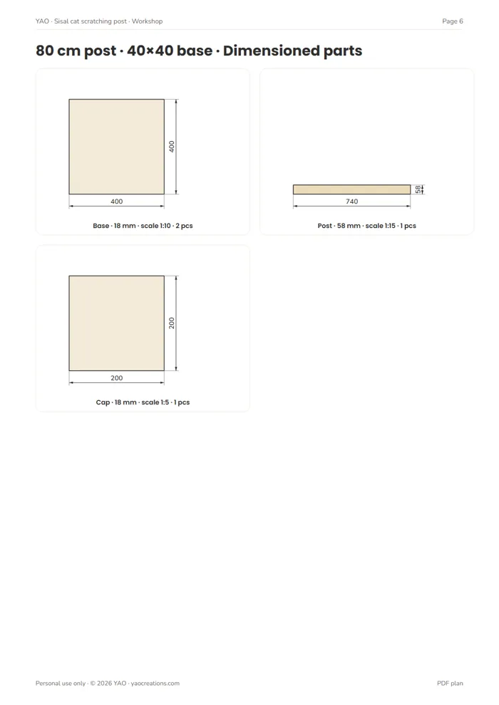 Plan page